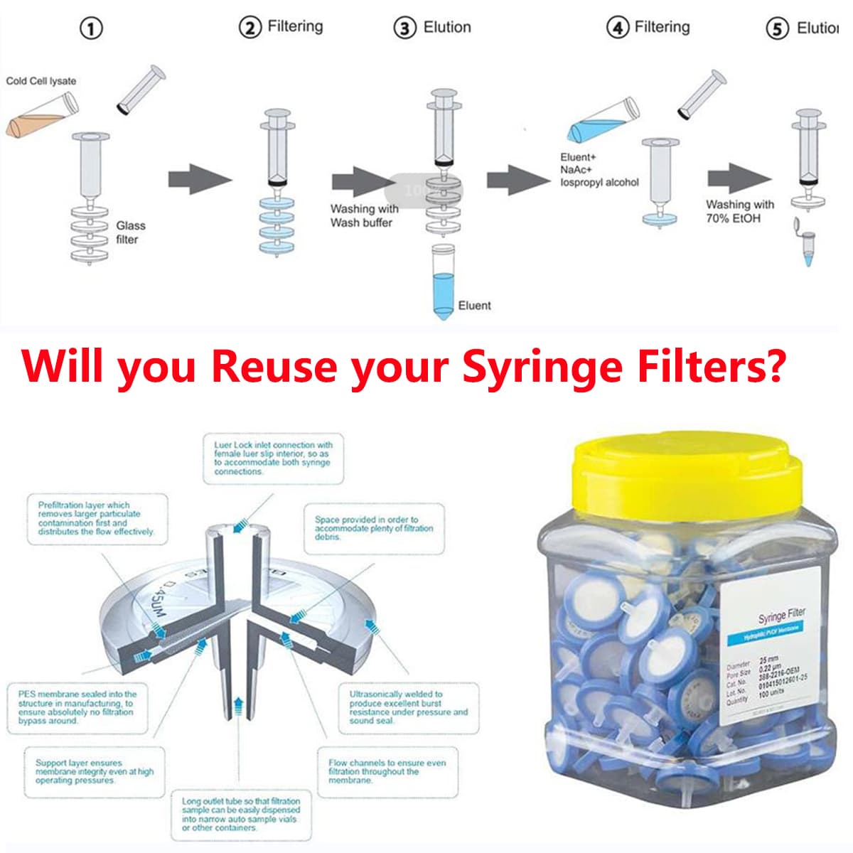 air filtration Nylon 13mm 25mm 33mm hplc filter
